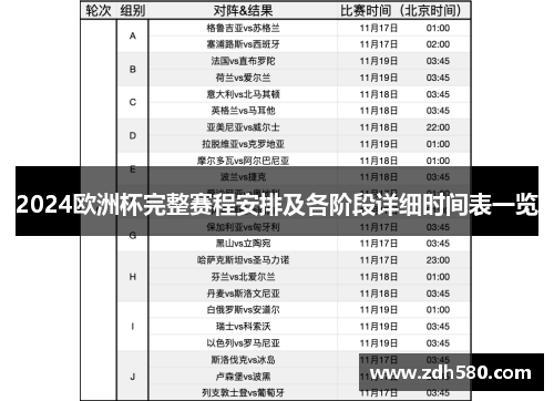 2024欧洲杯完整赛程安排及各阶段详细时间表一览